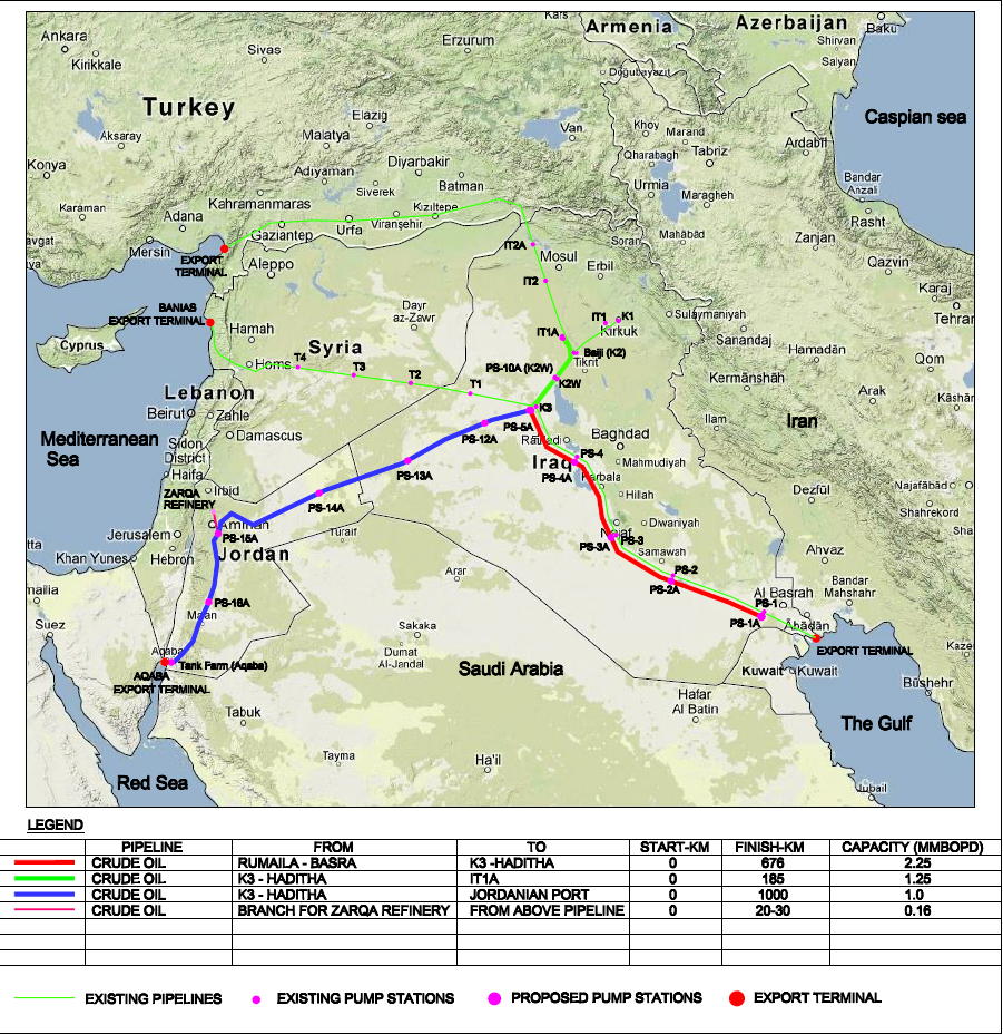مباحثات عراقية أردنية لمد أنبوب للنفط إلى ميناء العقبة | اقتصاد مال و اعمال السوريين