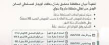 الدفعة الثالثة من بدلات إيجار السكن البديل لأهالي "ماروتا سيتي"