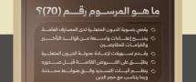 "التجاري السوري" يدعو المقترضين المتعثرين للاستفادة من مُهل المرسوم 70