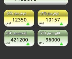 الذهب مستقر بدمشق