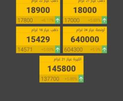 الذهب يرتفع 1000 ليرة