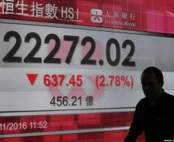 احتمال فوز ترامب ينعكس تراجعاً حاداً في أسواق المال