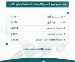 قائمة رسمية بأسعار المحروقات