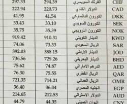 المركزي يرفع 