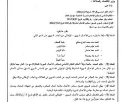 قرار بإعادة تشكيل مجلس الأعمال السوري – الإيطالي
