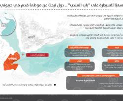 سعيًا للسيطرة على 