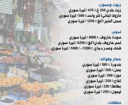 تعرف على أسعار بعض السلع بدمشق