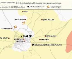 مخاوف حول حالات نزوح كبيرة لسكان حلب تجاه تركيا