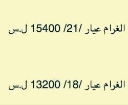 الذهب مستقر بدمشق