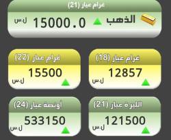 سعر غير مسبوق للذهب بدمشق