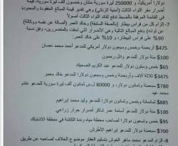 بدأت بنزاع على منزل وانتهت باشتباكات.. حوالي 70 ألف دولار قيمة 