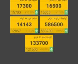 الذهب يرتفع محلياً