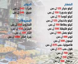 أسعار الدولار والمحروقات والخضار في ريف إدلب