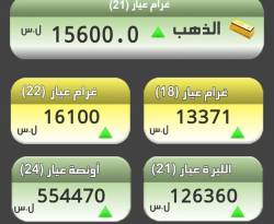 رغم تحليق الدولار.. الذهب يبقى مستقراً بدمشق