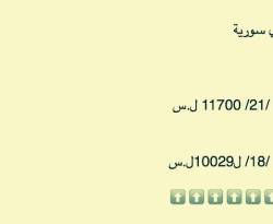 الذهب يسجل سعراً جديداً هو الأعلى في تاريخ سوريا