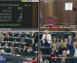 إقرار اتفاقية الشراكة الأوروبية الأوكرانية