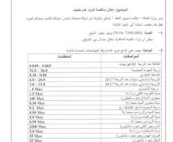 مناقصة رسمية لشراء 7 ملايين برميل من النفط الخام الخفيف