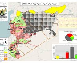 خريطة: الأسد يسيطر على 25% من الأراضي الحيوية بسوريا والتنظيم يسيطر على 49% منها