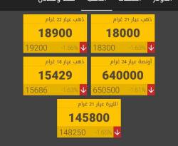 أسعار أوزان الذهب بدمشق