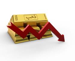 عالمياً: الذهب ينزل ولكنه يتماسك فوق أعلى مستوى في شهر