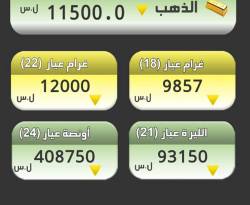 الأحد.. أسعار أوزان الذهب بدمشق
