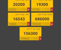 أسعار أوزان الذهب بدمشق