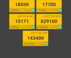 الذهب يرتفع بدمشق