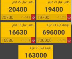 أسعار أوزان الذهب بدمشق