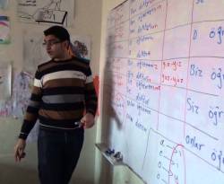 التجنيس يضع السوريين أمام استحقاق تعلم اللغة التركية