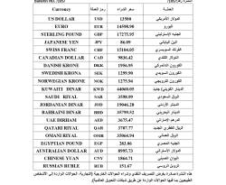 المركزي يوحّد أسعار الحوالات الخارجية