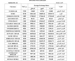 المركزي يرفع 