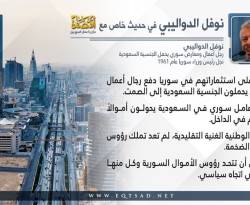 نوفل الدواليبي لـ