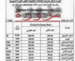 نشرة أسعار عملات مزورة تثير بلبلة في أوساط تجار العملة
