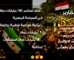 رأس المال السوري في مصر...تحت المجهر (1-3)