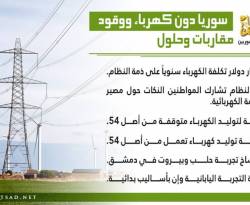 خبير يفصّل لـ 