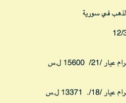 قفزة جديدة للذهب بدمشق