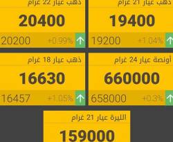 أسعار أوزان الذهب بدمشق