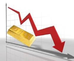عالمياً: الذهب يهوي 4% لأدنى مستوى في 5 سنوات والبلاتين يقتفي أثره