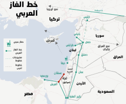 اقتصاديات.. دبلوماسية الغاز لإعادة تعويم بشار الأسد أمريكياً وعربياً