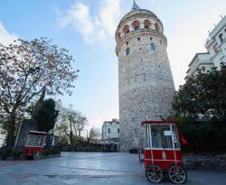 في 2021.. وفاة عمال سوريين وإصابة آخرين بحوادث متفرقة في تركيا