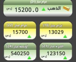 الذهب مستقر بدمشق