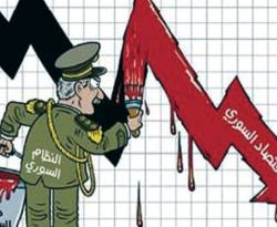 نظام الأسد ومأزق انهيار اقتصادي تتسارع وتيرته