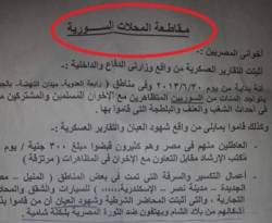 منشورٌ يحرّض ضد السوريين في مصر...وردود فعل شعبية متباينة وسط مخاوف من نشاطٍ لمخابرات الأسد
