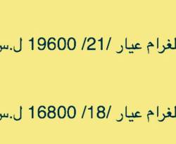 الذهب مستقر في دمشق