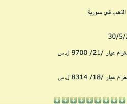 الذهب ينخفض بصورة طفيفة