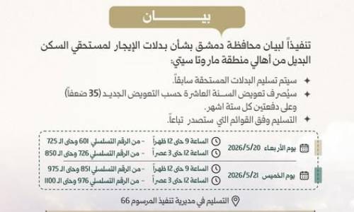 الدفعة الثالثة من بدلات إيجار السكن البديل لأهالي "ماروتا سيتي"